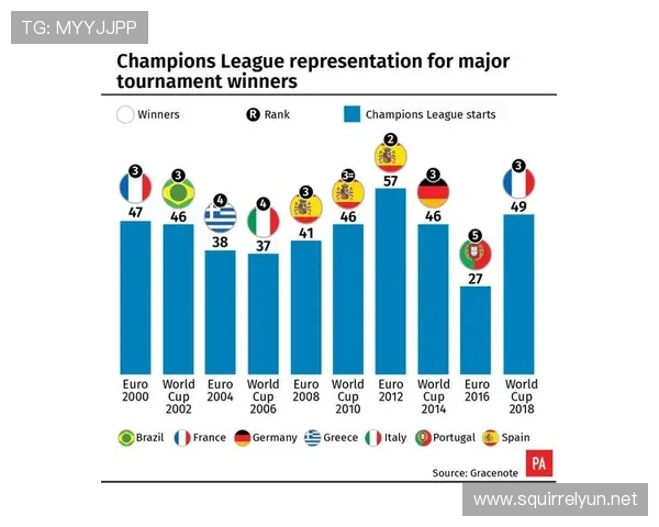 中国联赛欧冠联赛模式（欧冠中国队赛程表）sports